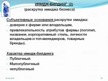 имиджа популяризиране