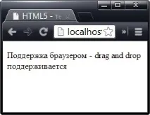 HTML5, Підтримка браузерами підтримка