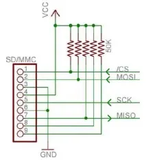 IAR EW ARM працює з файловою системою FAT на картках SD системою