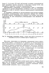 Ізолінія - Велика Енциклопедія Нафти та Газа, стаття, сторінка 1 ізолінія