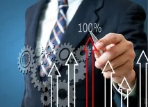 Вимірювання впізнаваності бренду бренду