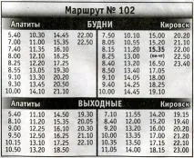 Як дістатися до Kirovska nbsp