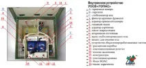 консервувати