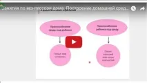 простір