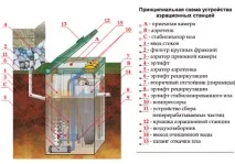 танк