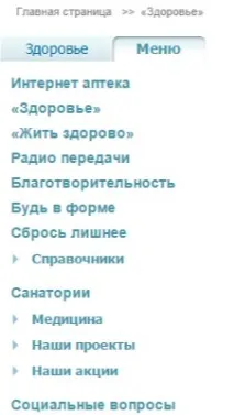 Як перемогти геморой за місяць перемогти
