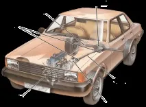 Як працює трансмісія автомобіля автомобіля