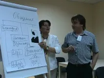 направо