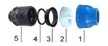 свържете hdpe