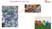 бизнес отпадъци