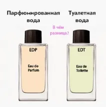 Парфумерна та туалетна вода - у чому різниця вода