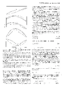 бинарни смеси наръчник