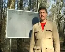 Казанський клуб власників автомобілів BYD - Джеремі Кларксон з Top Gear випробує українську казанський