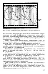 Коефіцієнт - розпушення - Велика Енциклопедія Нафти та Газа коефіцієнт