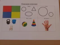 Консультація «Навіщо потрібна мнемотехніка дитині дошкільнику» консультація