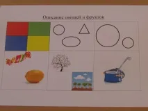 Консультація «Навіщо потрібна мнемотехніка дитині дошкільнику» мнемотехніка