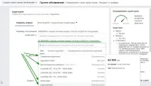 Лайфхакі по роботі з таргетом у Facebook лайфхакі