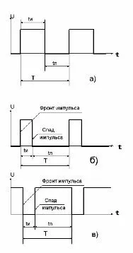 схеми схеми
