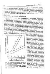 велика площ