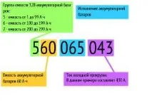 Дата издаване Дата издаване