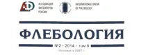 вени разширени
