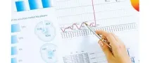 финансовия анализ финансов анализ
