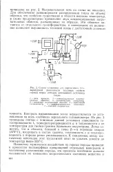 Нагрівальна піч - Велика Енциклопедія Нафти та Газа, стаття, сторінка 3 енциклопедія
