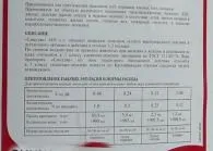 мухи отървете