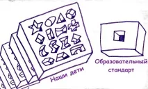 направят игрите