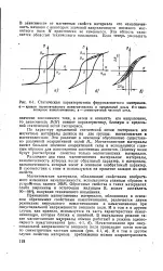 намагнитване намагнитване