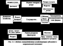 національна