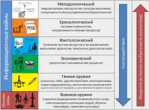 това Организацията Северноатлантическия