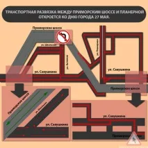 Новий шляхопровід над перехрестям вулиць Савушкіна та Планерної відкриється 27 травня (схема руху) планерної