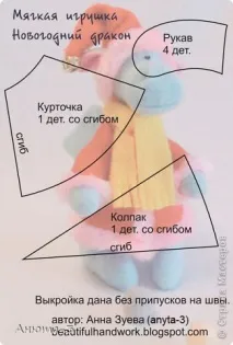 шарка страна