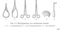 групи