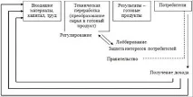 като като