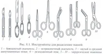 групи