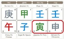 възможно огнено