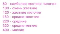 пилочку