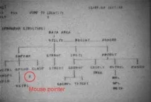 курсърът курсърът