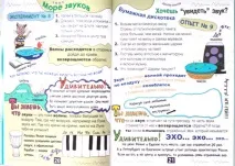 Чому вітер дме Досвіди та експерименти для дітей, Просто Мама досвіди