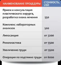 волосся