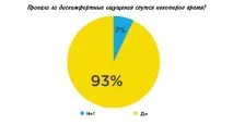 него вейпъри