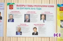глава глава