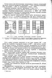 Подовий пальник - Велика Енциклопедія Нафти та Газа енциклопедія