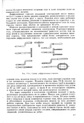 Подовий пальник - Велика Енциклопедія Нафти та Газа подовий