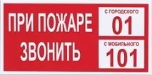 Поведінка при автомобільній аварії розбір ситуацій та ваші дії аварії