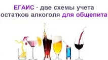 POStrends відео -Відео серфінг ЄДАІС