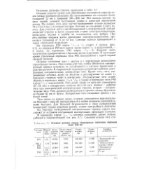 енциклопедія