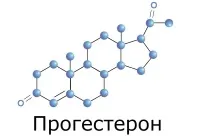 коли